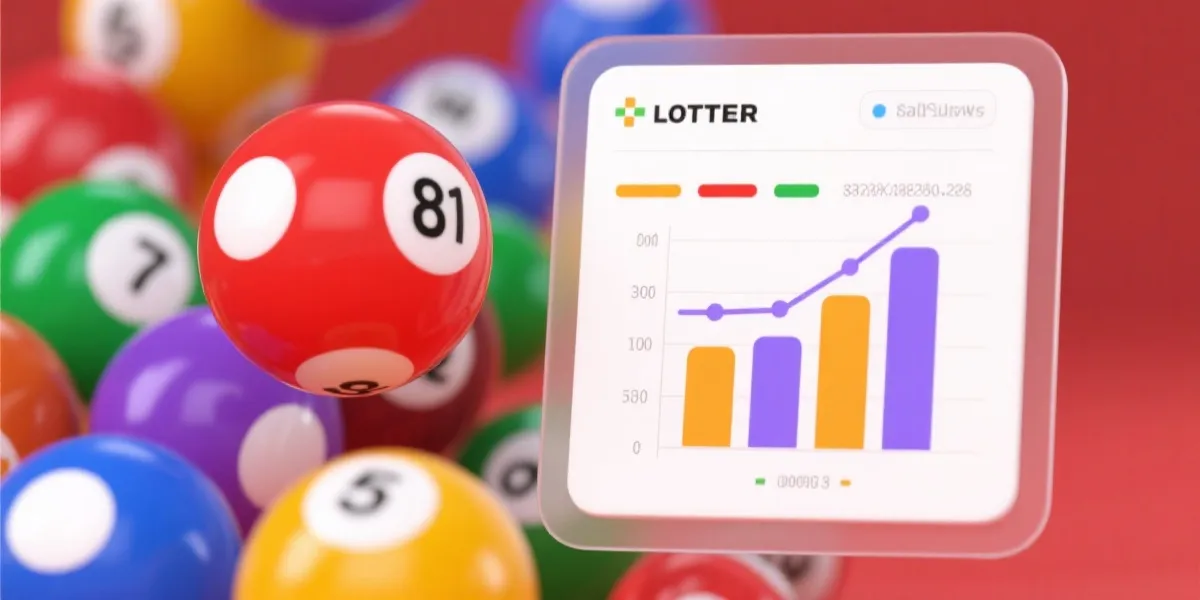 数据看板与号码走势示意图